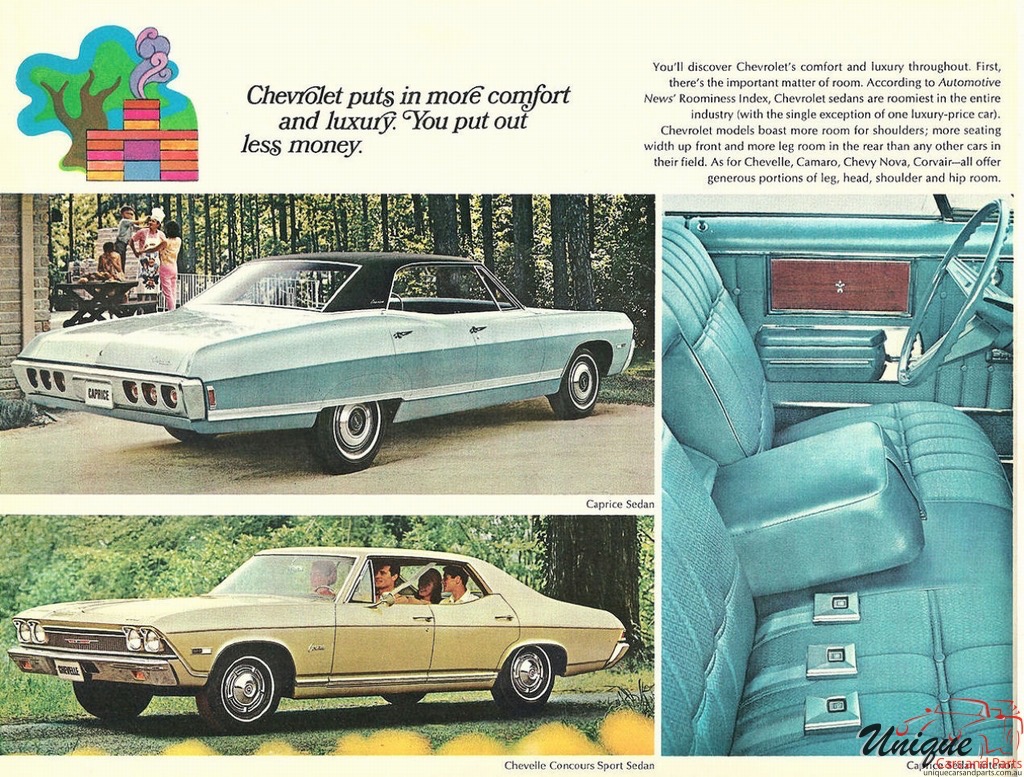 1968 Chevrolet Full-Line Brochure Page 15